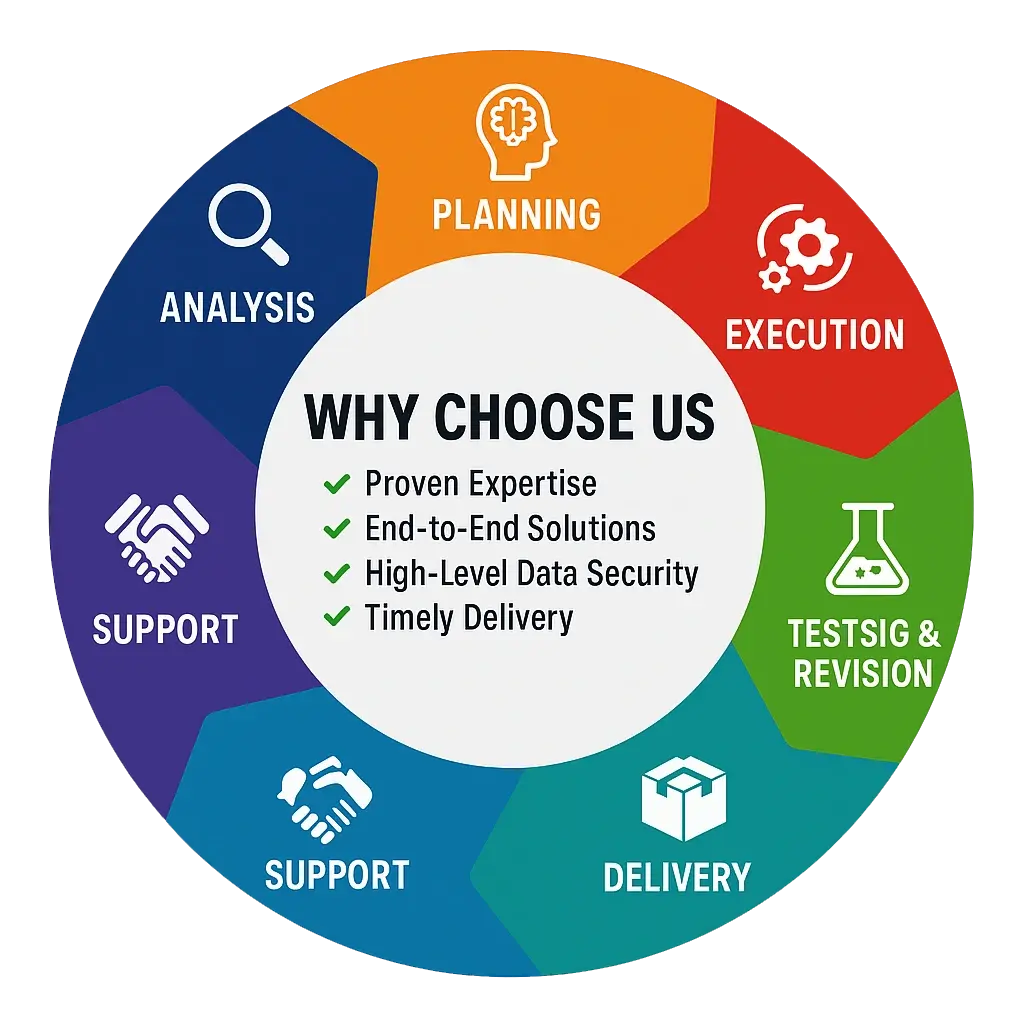 Microfinance ERP Features